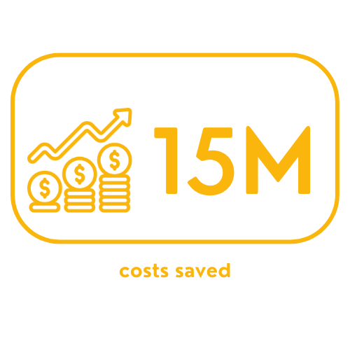 we've saved over 15 million in USD since 2013.